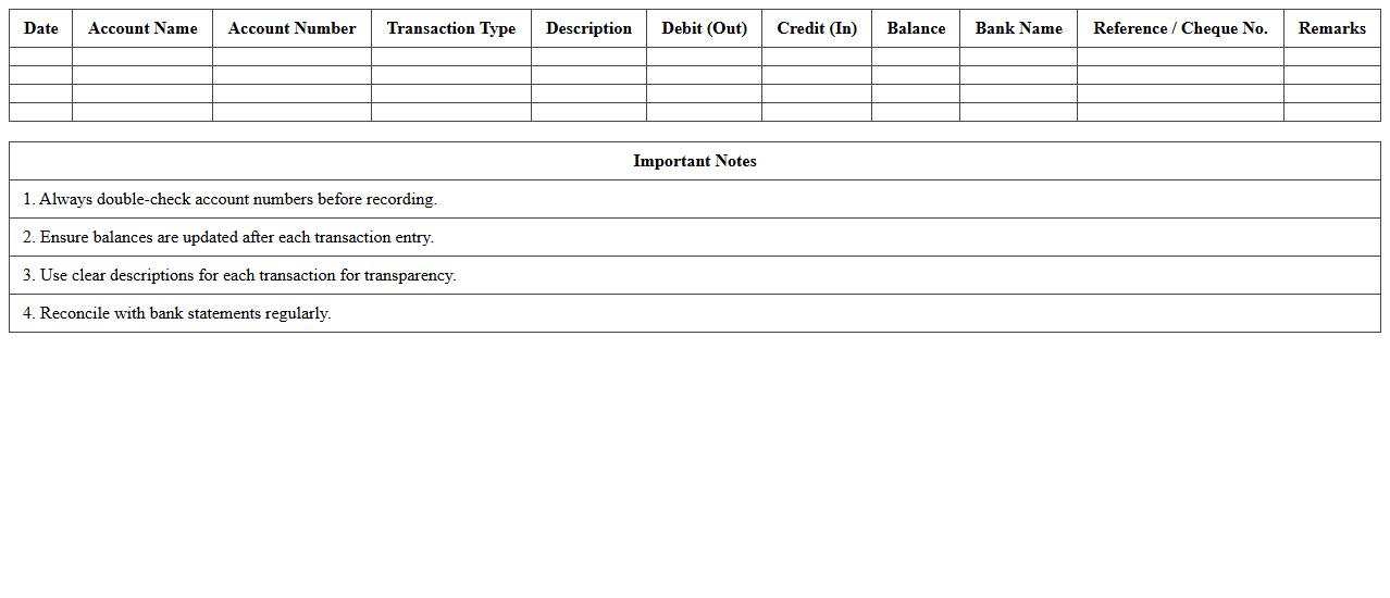 Multiple Account Banking Transaction Monitor