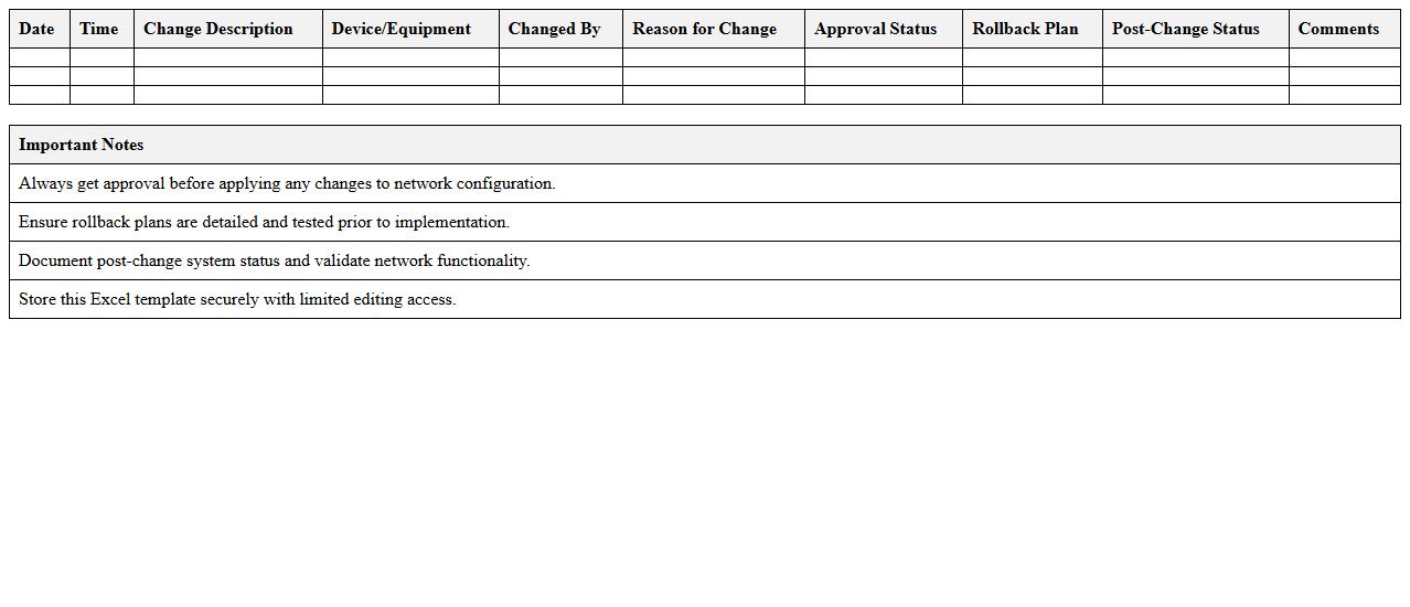 Network Configuration Change Tracking Excel Template