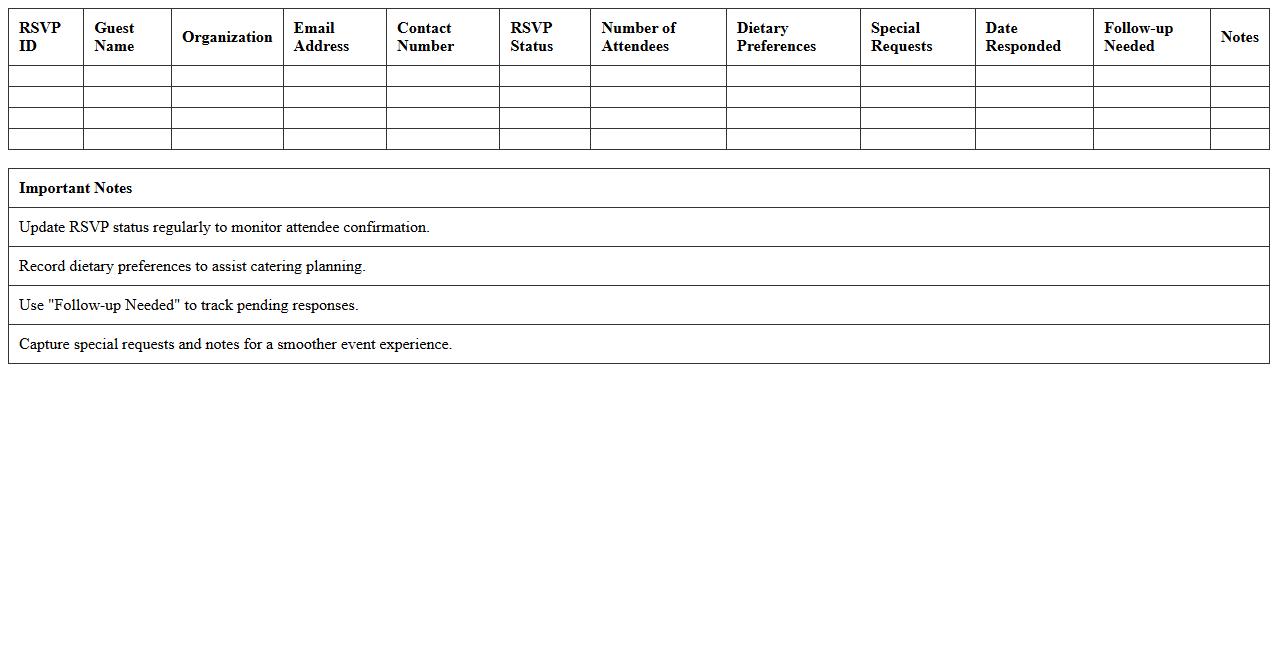 Networking Event RSVP Monitoring Spreadsheet