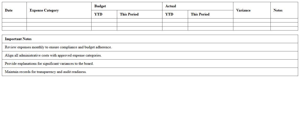 Nonprofit Administrative Expense Report for Board