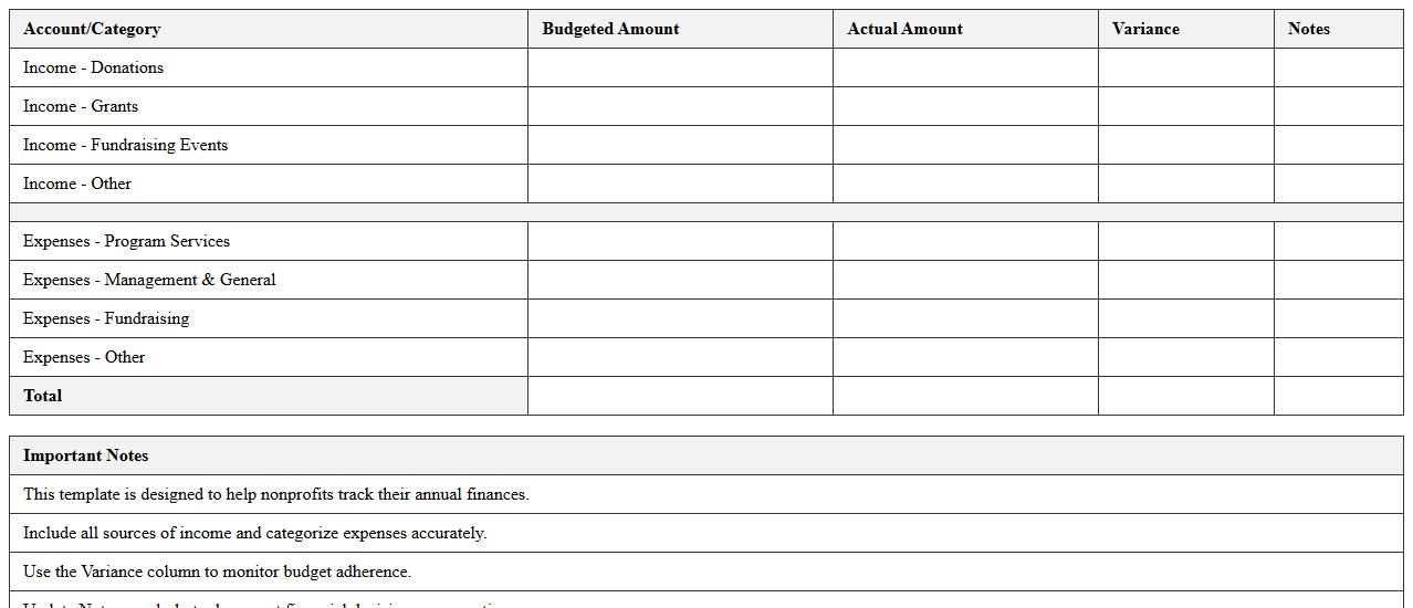 Nonprofit Annual Financial Summary Excel Template
