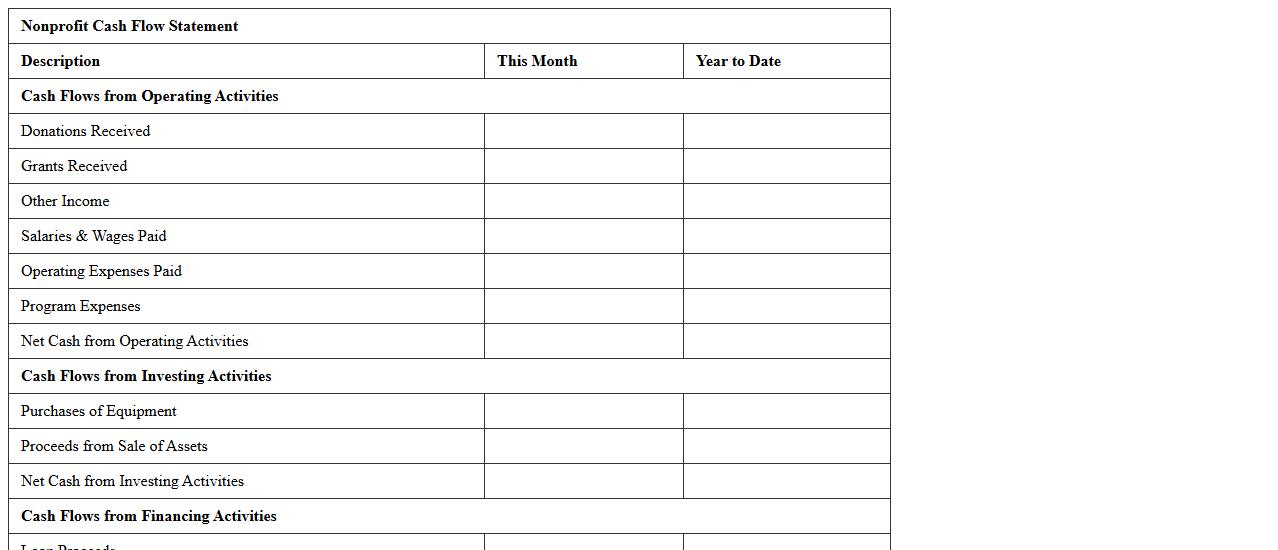 Nonprofit Cash Flow Statement Excel Template