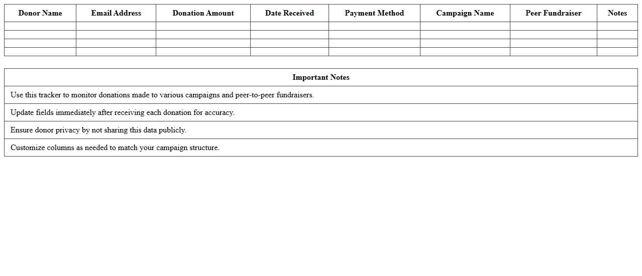Nonprofit Donation Tracker Excel Template for Peer-to-Peer Campaigns