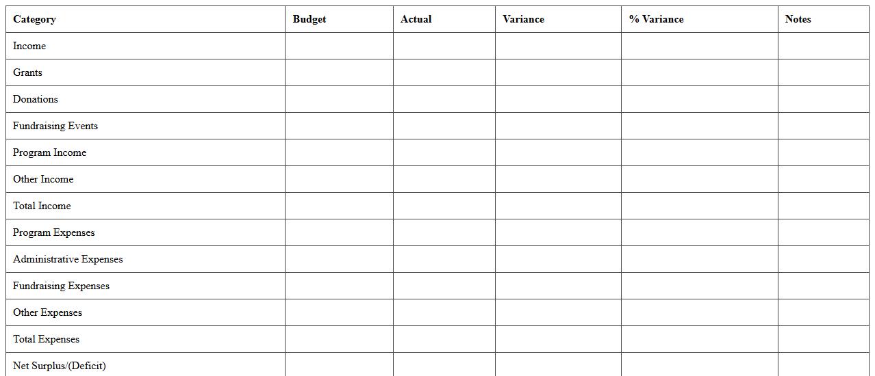 Nonprofit Financial Dashboard Excel Template