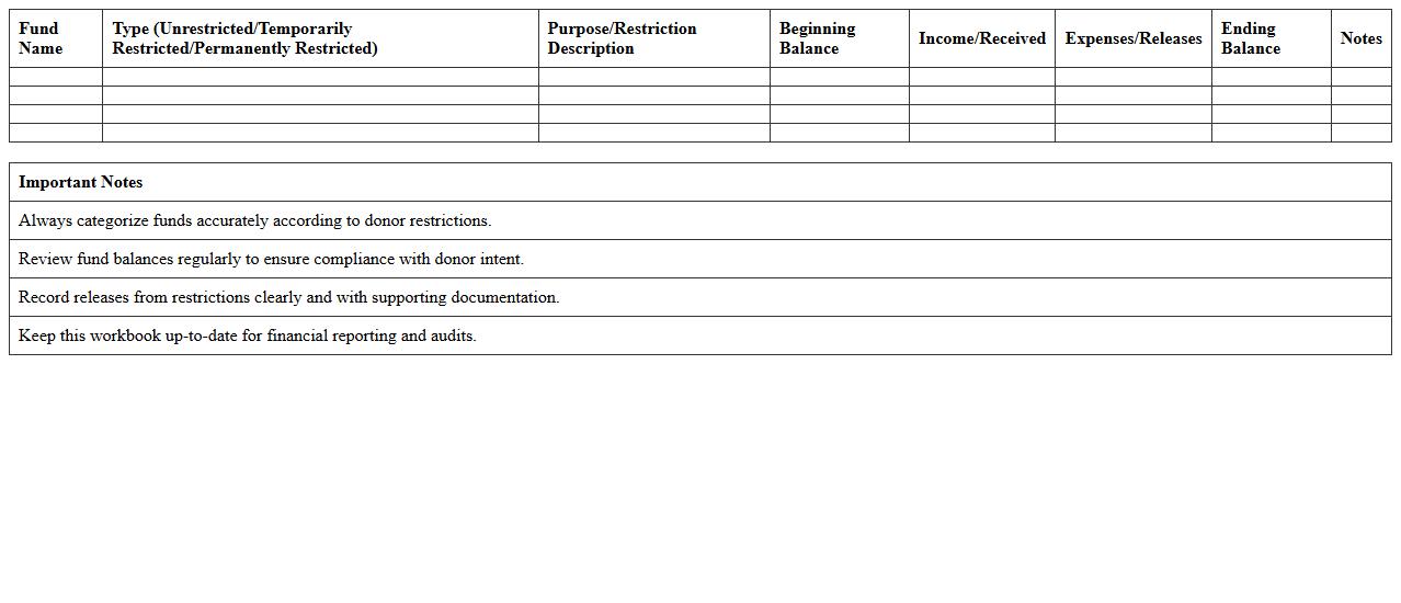 Nonprofit Funds Restriction Reporting Workbook