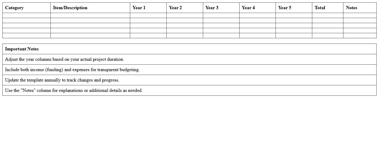 Nonprofit Multi-Year Project Budget Planning Template
