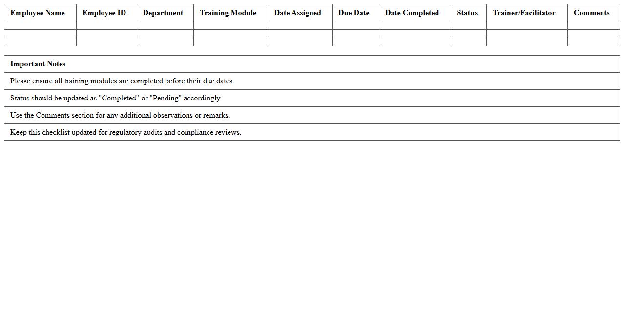 Nursing Compliance Training Checklist Excel Template