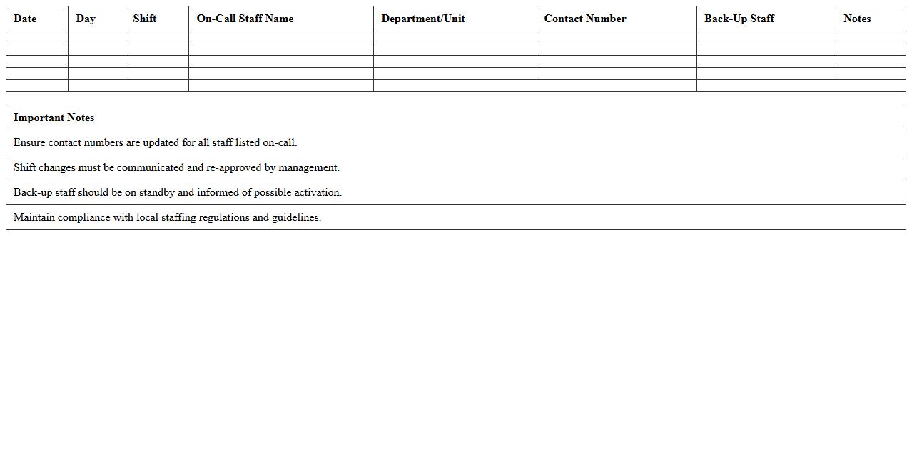 On-Call Healthcare Staff Scheduling Excel Sheet