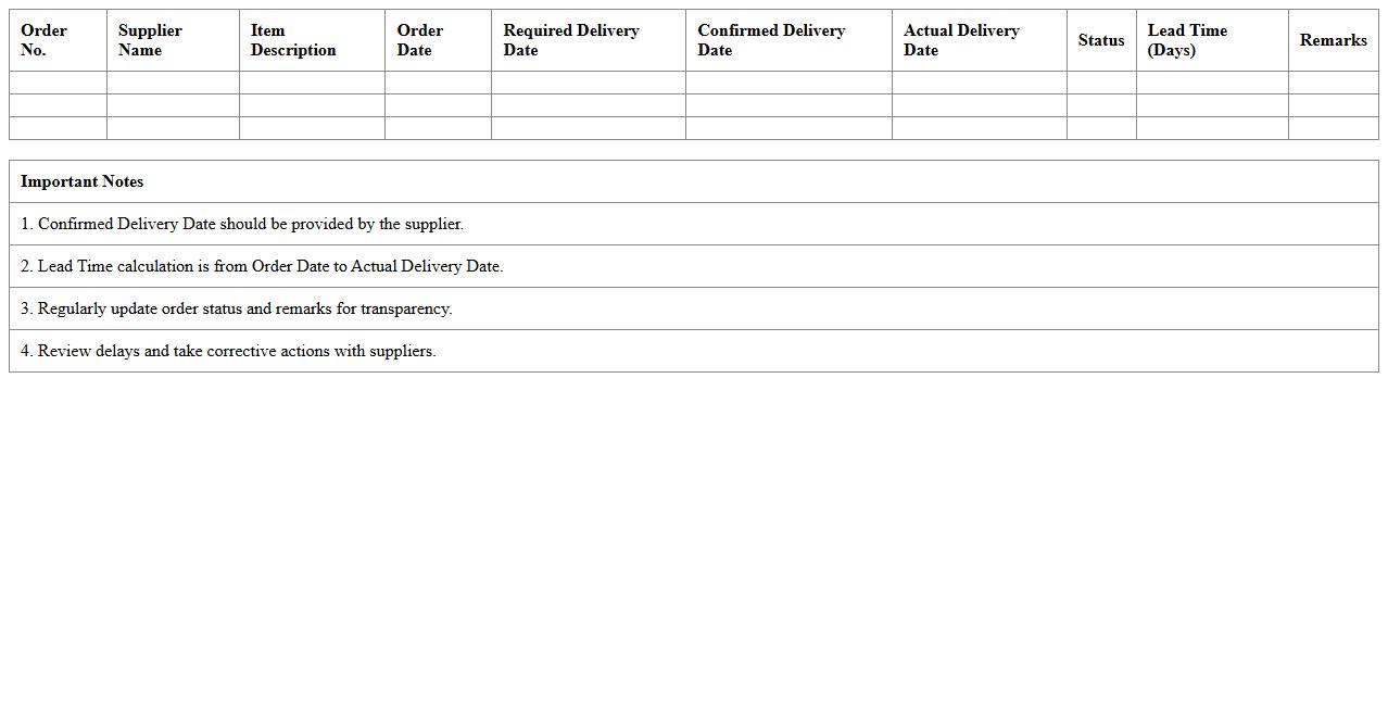 Order Lead Time Monitoring Excel Template for Suppliers