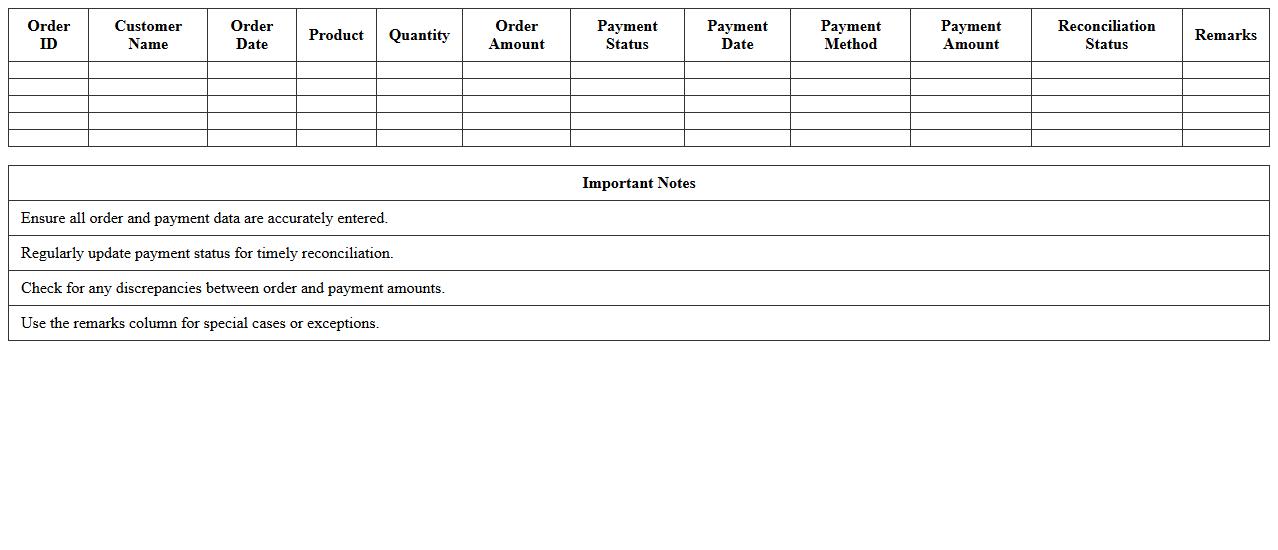 Order and Payment Reconciliation Excel Spreadsheet