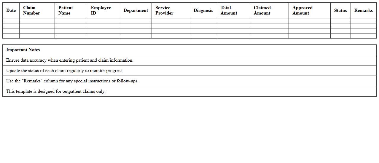 Outpatient Claims Monitoring Excel Spreadsheet Template