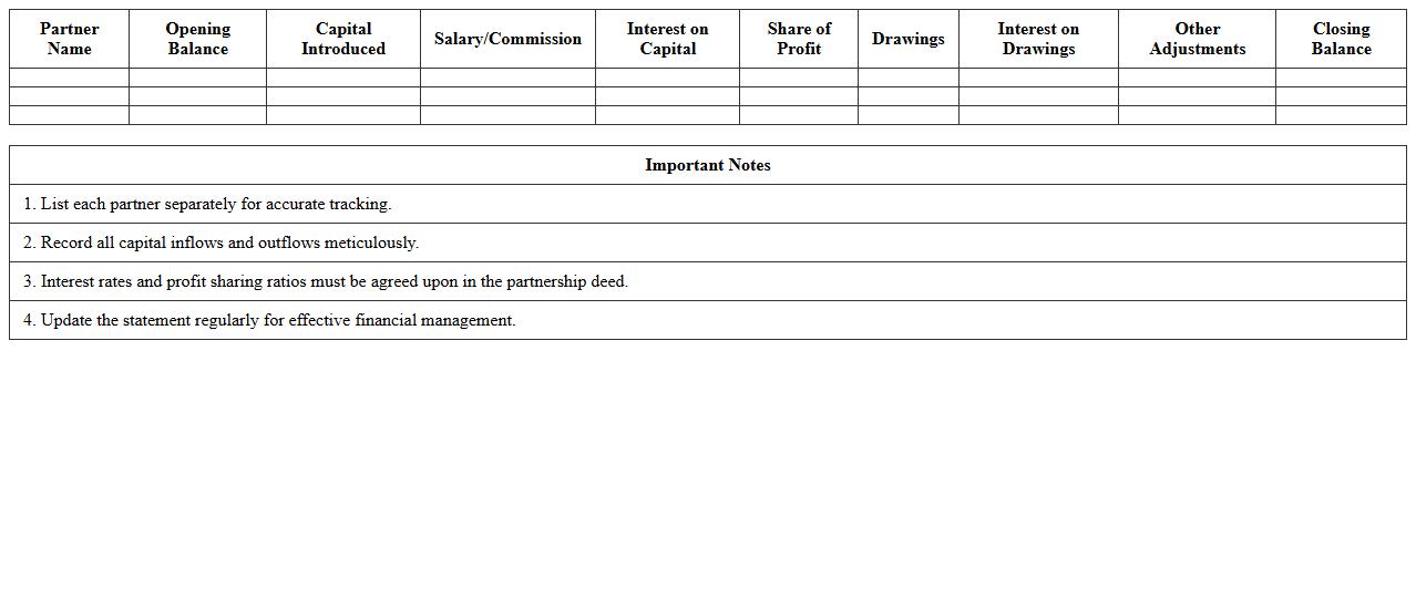 Partnership Firm Capital Account Statement Excel Template