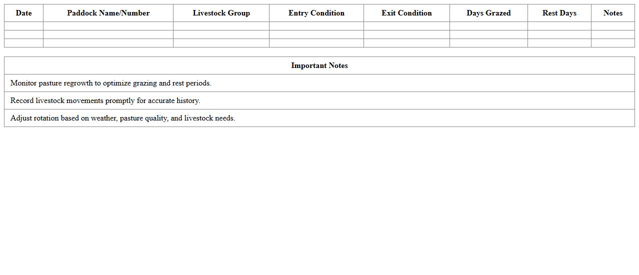 Pasture Rotation Planning Excel Template for Livestock
