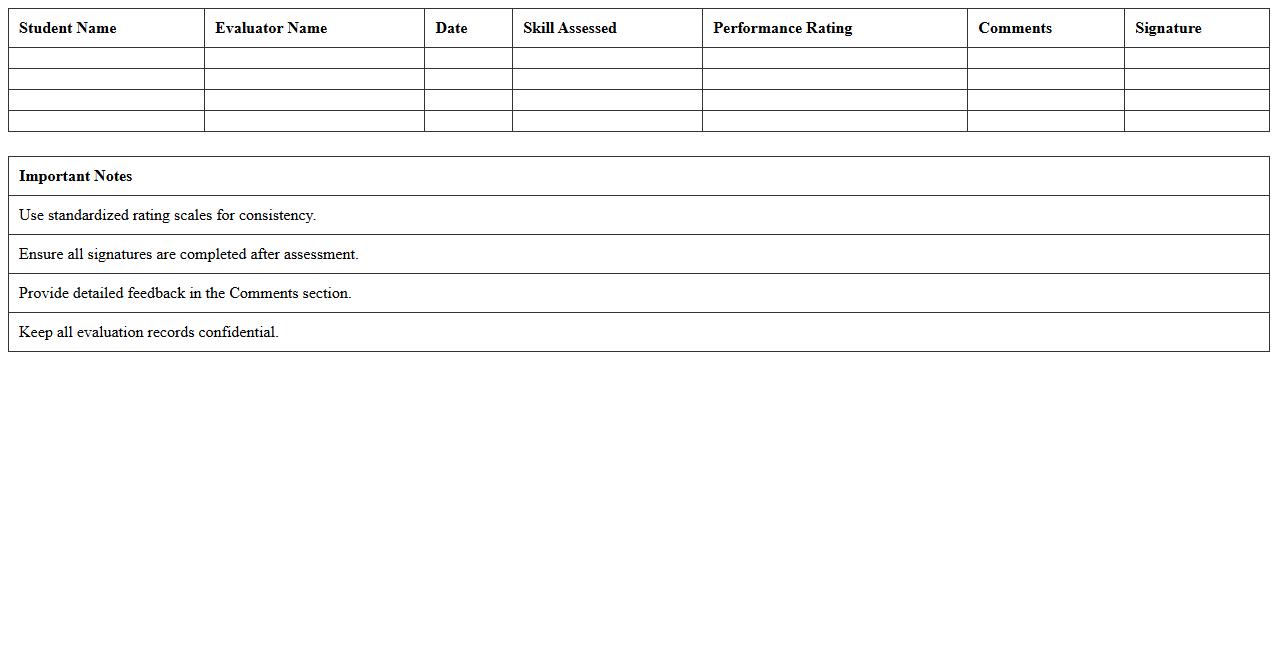Patient Care Skills Evaluation Excel Template