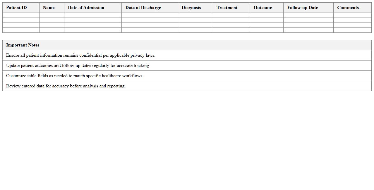 Patient Outcomes Tracking Excel Template