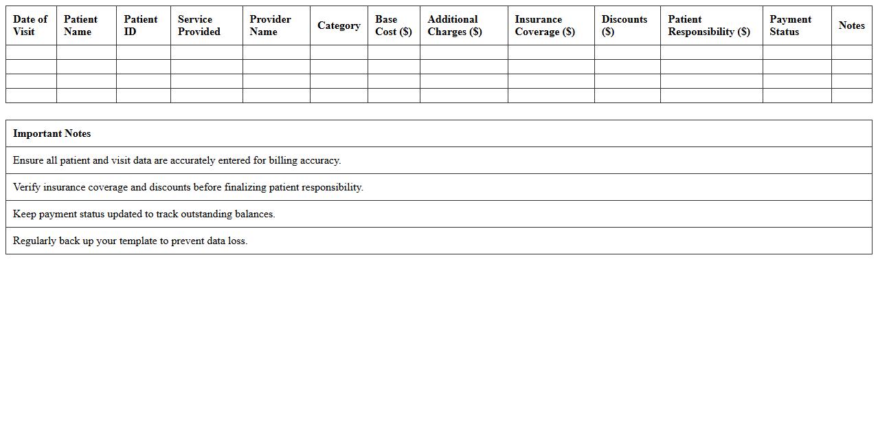 Patient Visit Cost Breakdown Excel Template