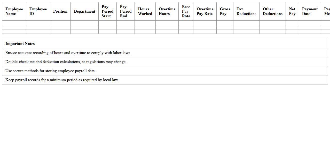 Payroll Management Sheet for Small Hospitality Businesses