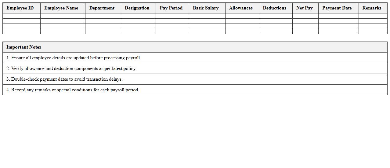 Payroll Summary Report Excel Sheet