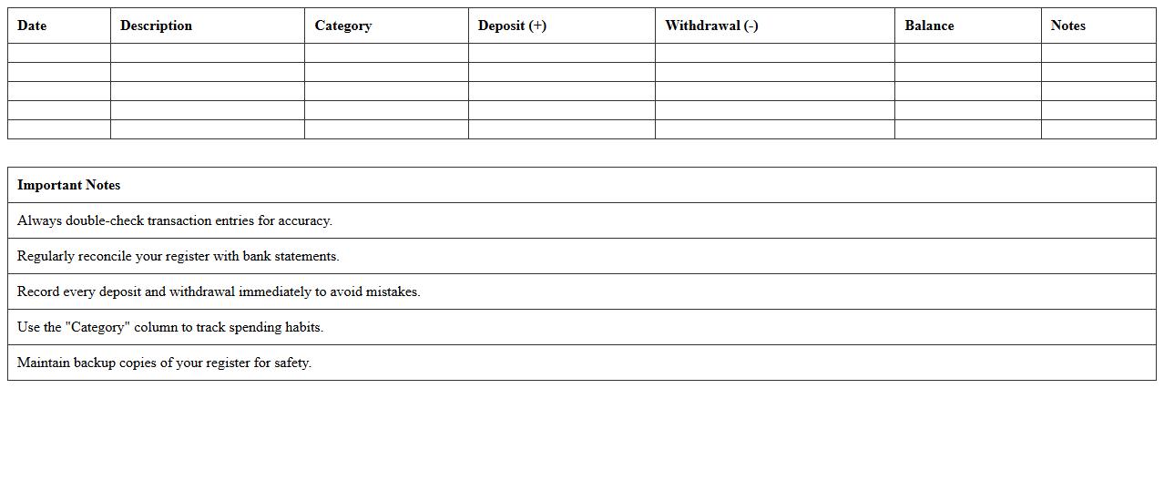 Personal Bank Transaction Register