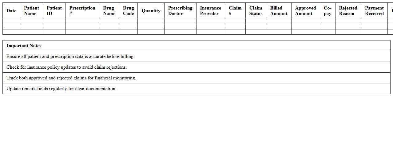 Pharmacy Billing Claims Management Excel Sheet
