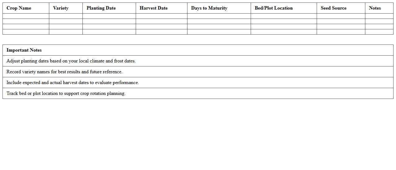 Planting & Harvest Schedule Excel Sheet