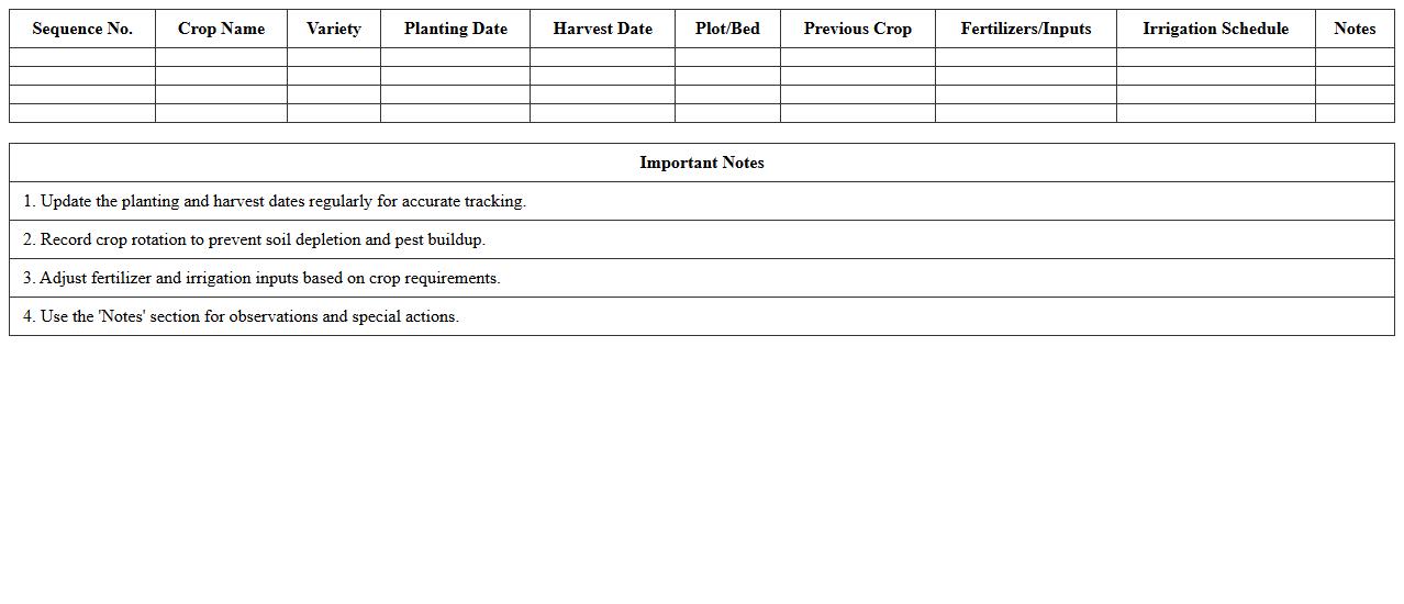 Planting Sequence Management Excel Template