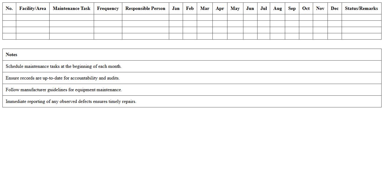Preventive Maintenance Calendar for Hostel Facilities