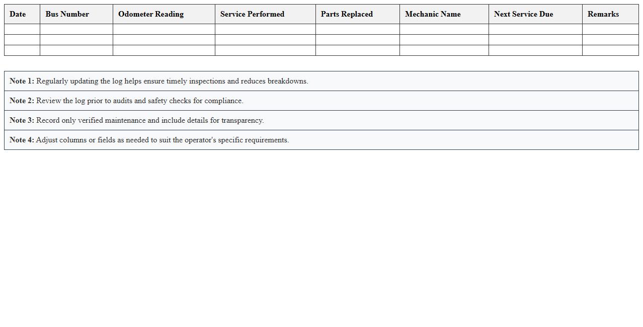 Preventive Maintenance Log Excel Template for Bus Operators