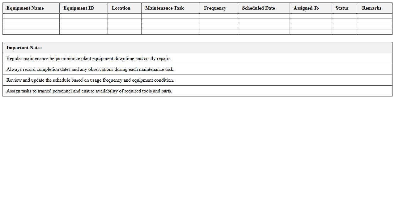 Preventive Maintenance Schedule Excel Template for Plant Equipment