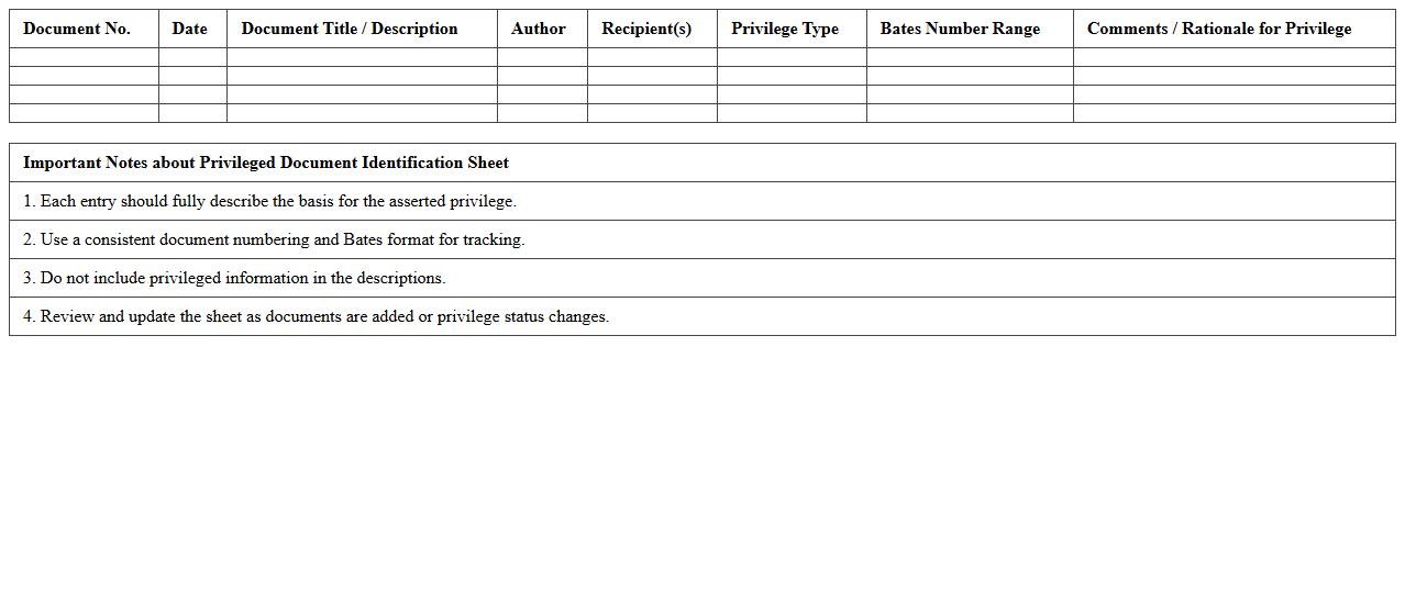 Privileged Document Identification Sheet