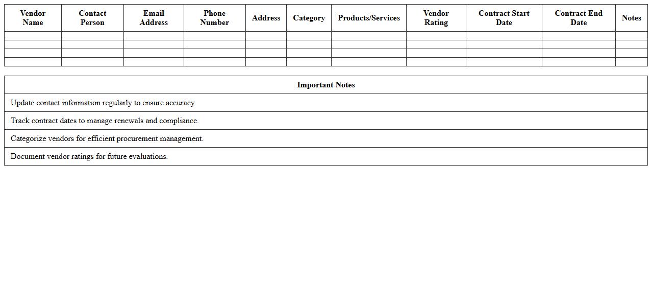 Procurement Vendor Contact Database Template