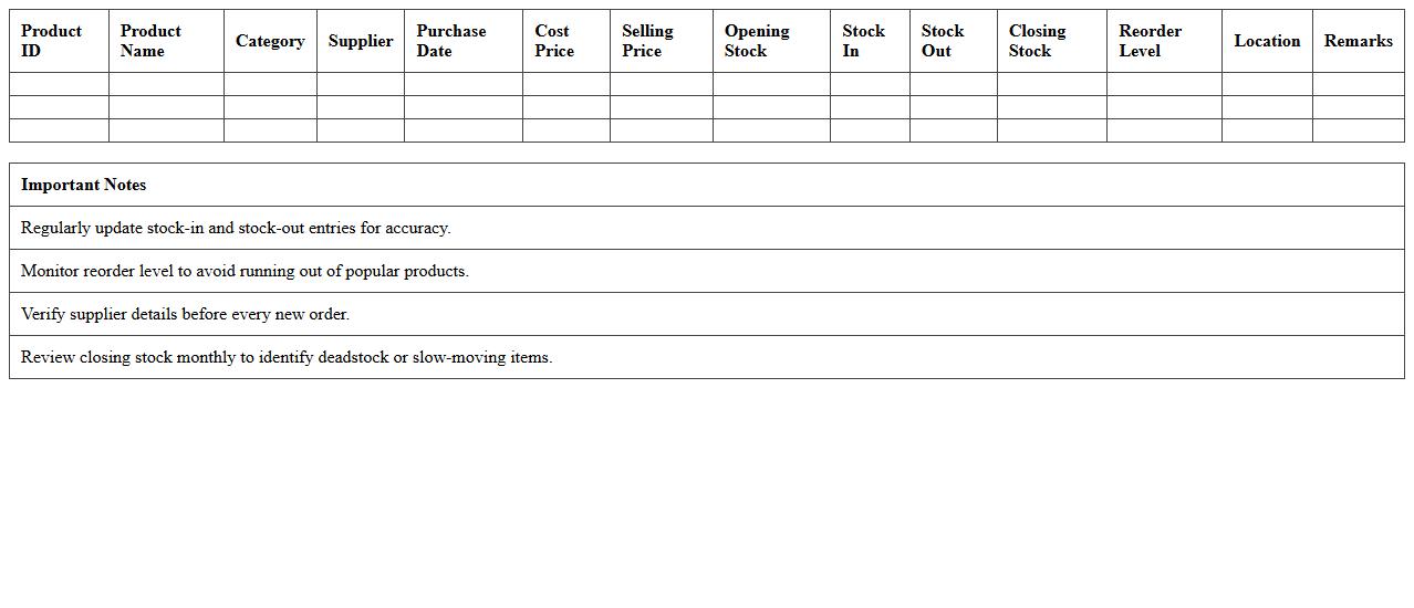 Product Inventory Control Excel Sheet for Retail Outlets