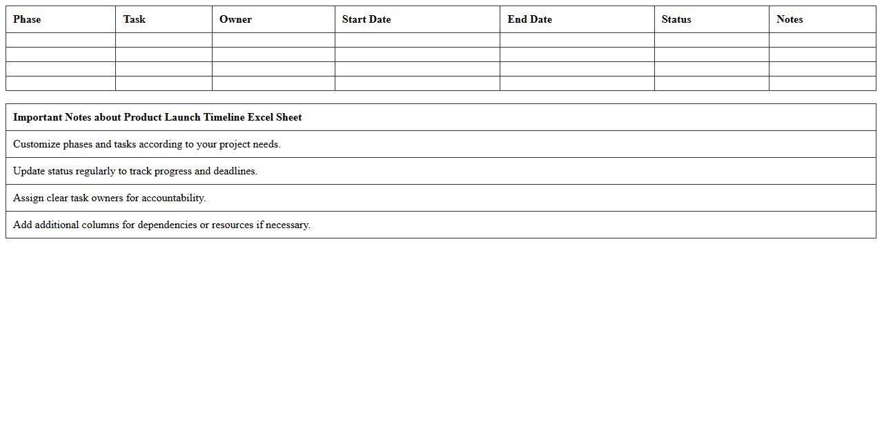 Product Launch Timeline Excel Sheet