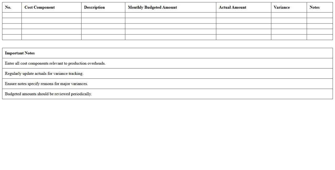 Production Overhead Cost Breakdown Spreadsheet