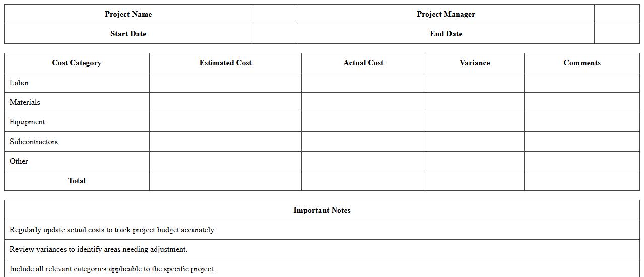 Project Cost Analysis Excel Template