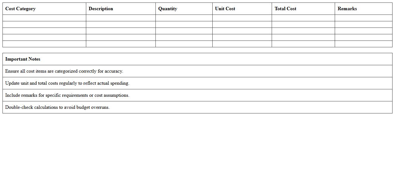 Project Cost Breakdown Excel Template