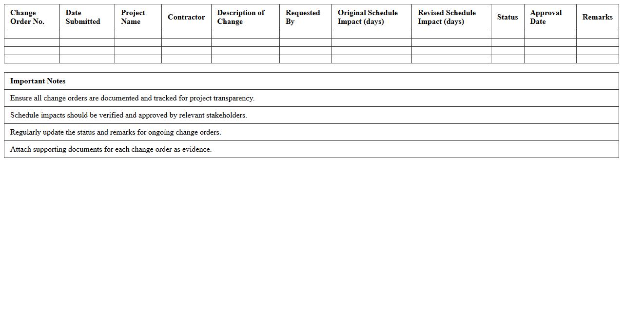 Project Schedule Change Order Tracking Sheet