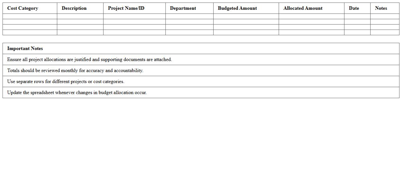 Project-Specific Cost Allocation Spreadsheet
