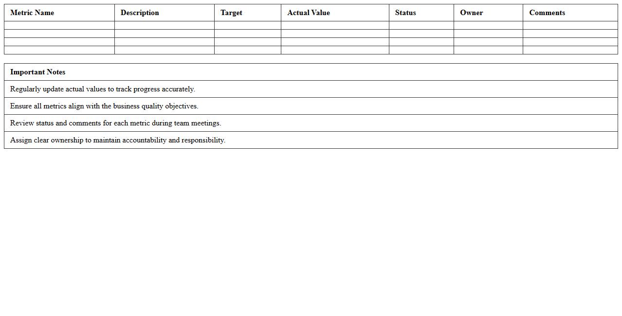 Quality Control Metrics Dashboard Excel Sheet