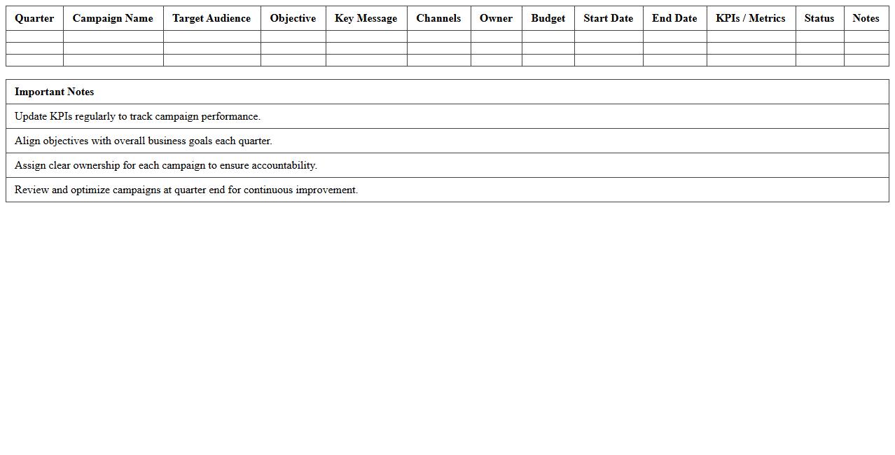Quarterly B2B Campaign Planning Excel Template