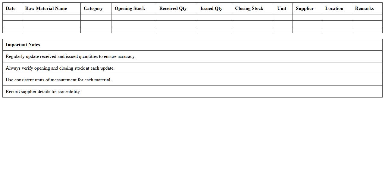 Raw Material Inventory Tracking Excel Template
