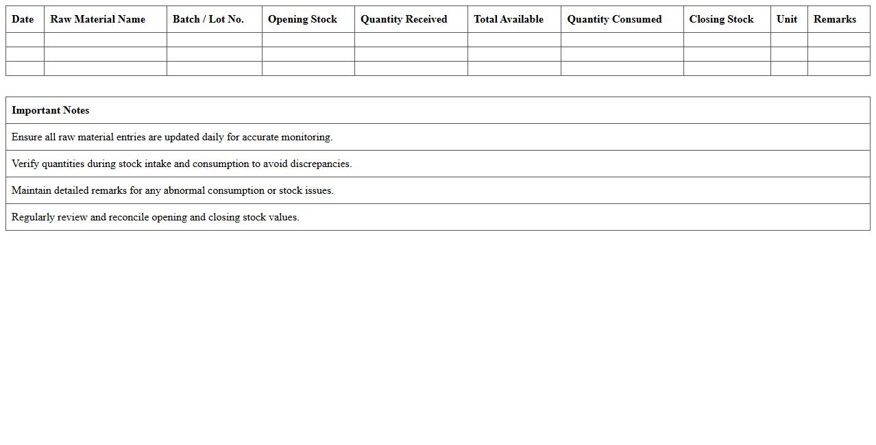 Raw Materials Consumption Monitoring Excel Template