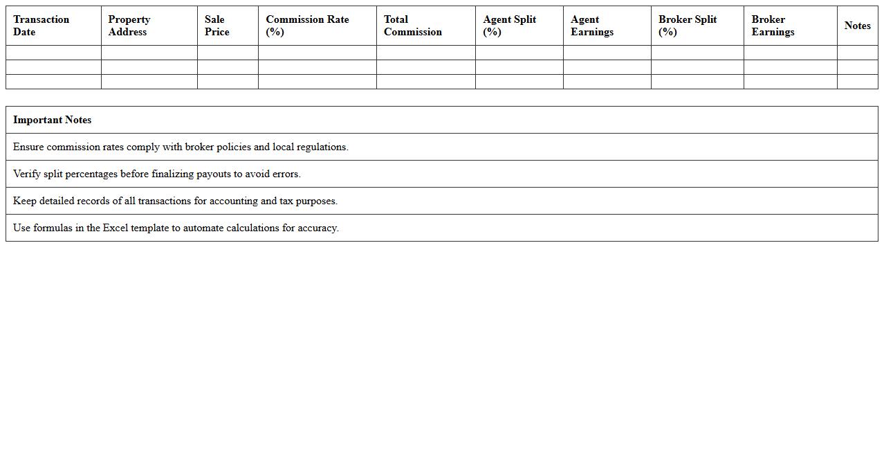 Real Estate Agent Commission Breakdown Excel Template