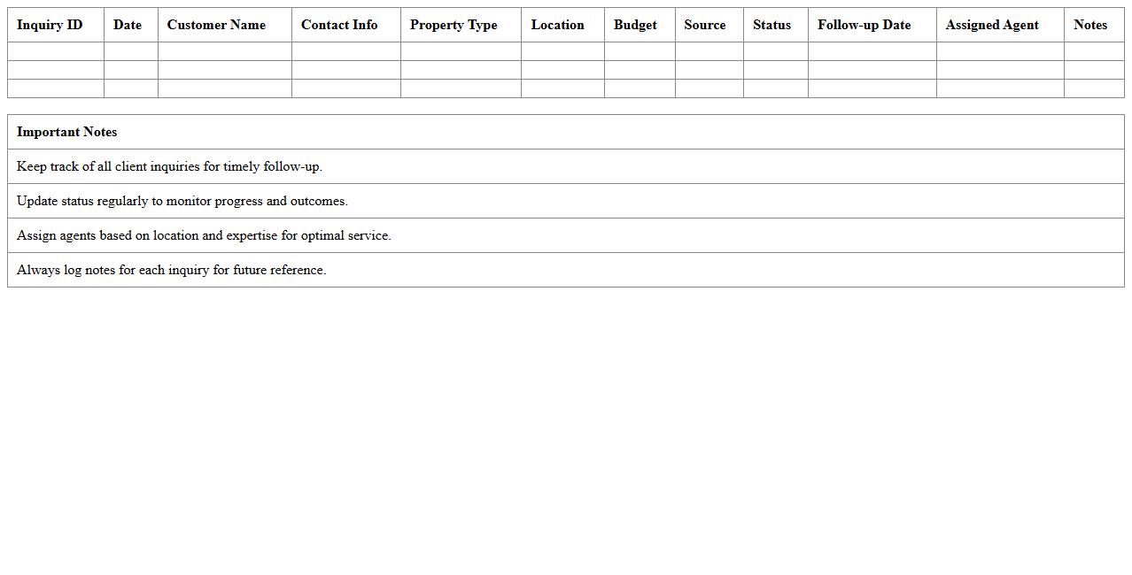 Real Estate Inquiry Management Excel Dashboard