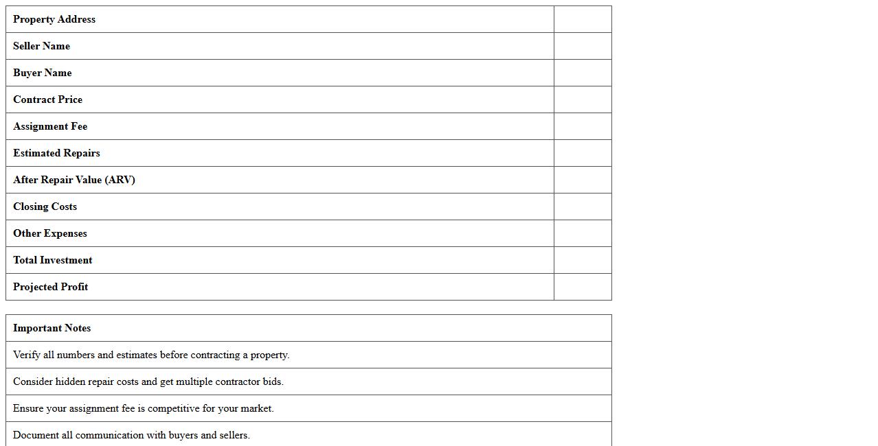 Real Estate Wholesale Deal Analysis Spreadsheet