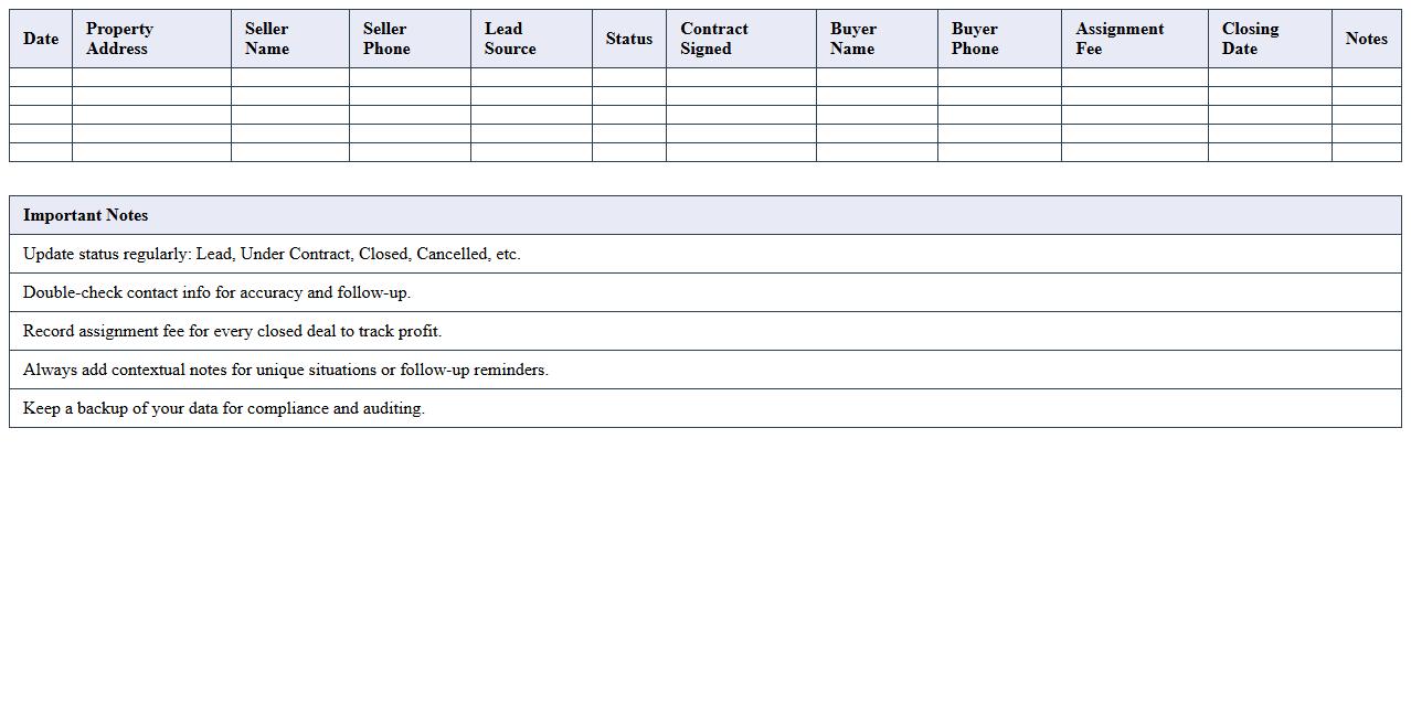 Real Estate Wholesaling Deal Tracking Sheet