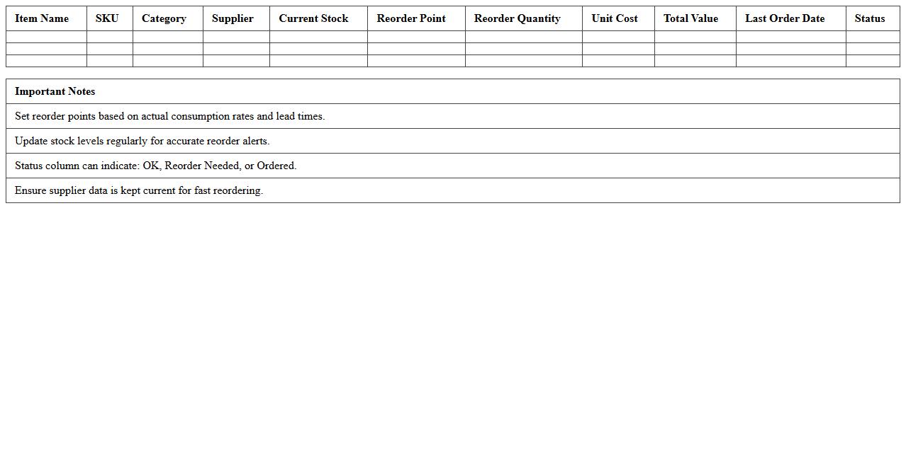 Real-Time Inventory Reorder Excel Template