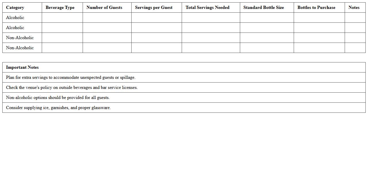 Reception Beverage and Bar Service Calculator