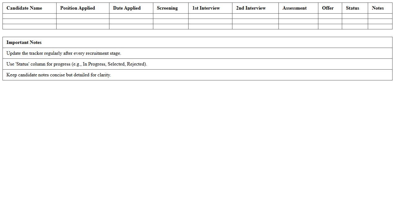 Recruitment Stages Progress Tracker