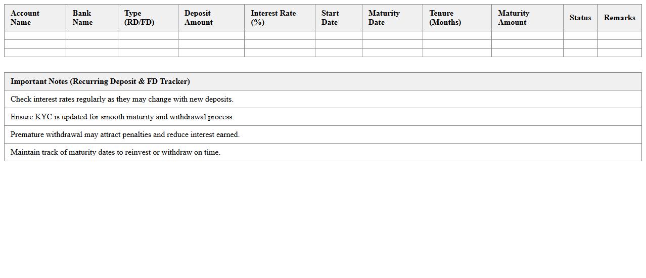Recurring Deposit and FD Tracker Excel